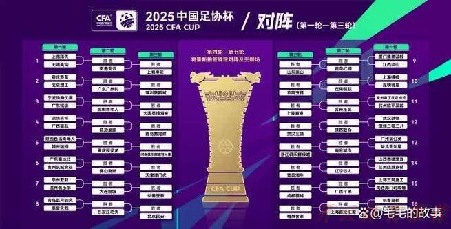 开云体育链接：2023中国足协杯赛第二轮战罢 五中乙球队“以弱胜强”赢得挑战中超资格